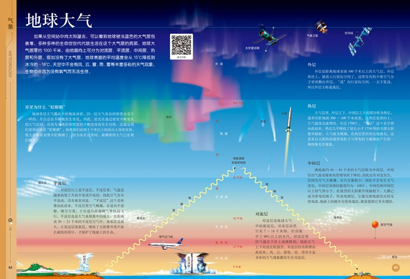 Chinese Children's Encyclopedia (4 volumes in total) Third Edition Children's Edition Encyclopedia Animal Geography Universe and Space One Hundred Thousand Whys Picture books for primary school children Science popular science books 6-12 years old extracurricular reading books