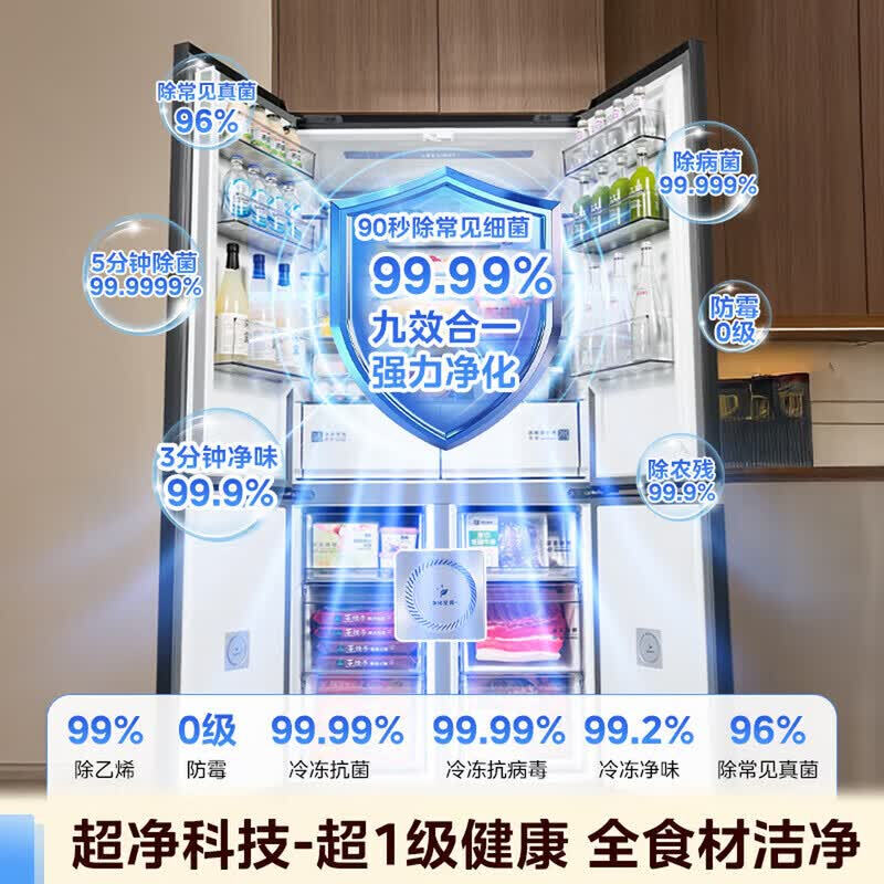 Midea Xiong Dundun 601L cross-door refrigerator ultra-thin zero-embedded dual system 2.0 ultra-large capacity first-level sterilization and frost-free household refrigerator BCD-601WUSPZM(E) 601L Habeida