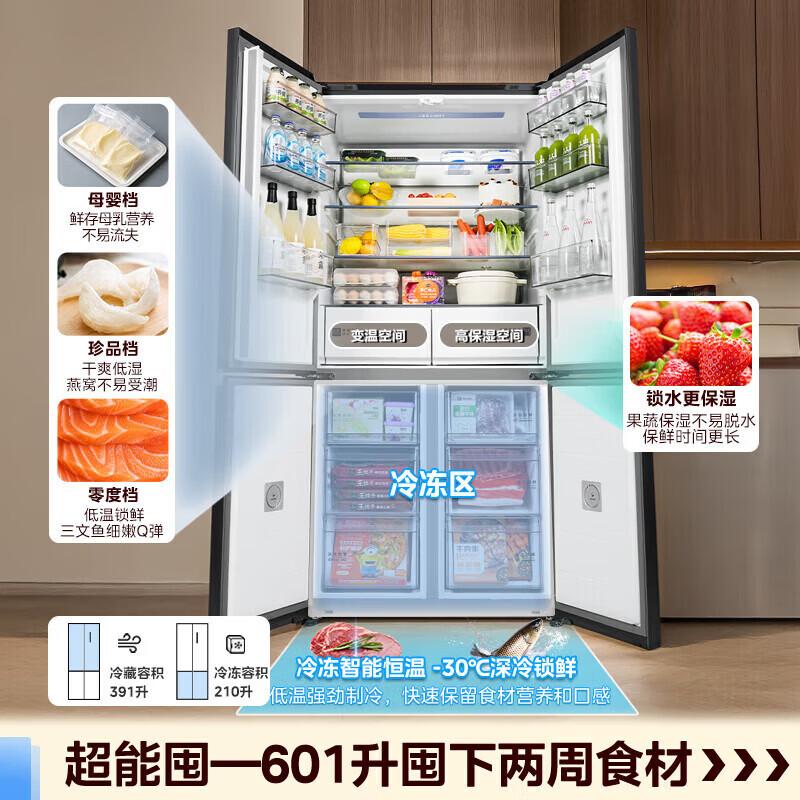 Midea Xiong Dundun 601L cross-door refrigerator ultra-thin zero-embedded dual system 2.0 ultra-large capacity first-level sterilization and frost-free household refrigerator BCD-601WUSPZM(E) 601L Habeida