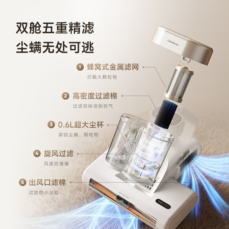 Deerma 2026 New Green Light Dual Dust Cup Mite Remover CM985 Vacuum Cleaner Ultraviolet 99.9% Mite Removal Rate Home Handheld Bed Baby Big Suction Power