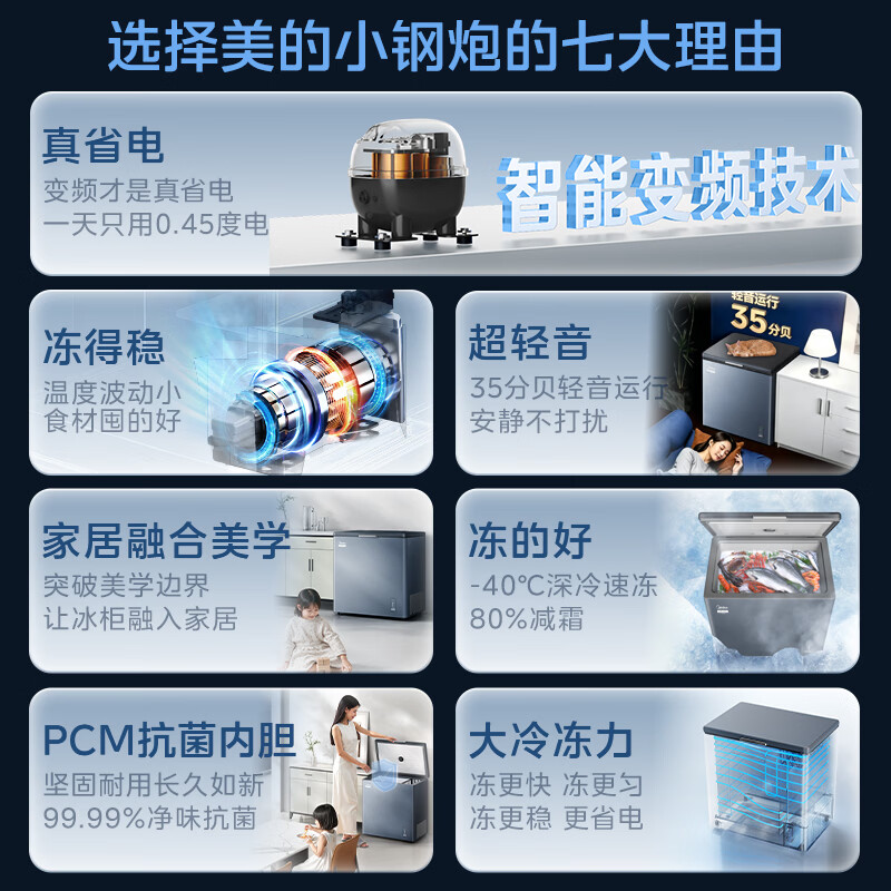 Midea small steel cannon variable frequency freezer cool power-saving second generation ultra -40 degrees ultra-low temperature first-level energy efficiency energy-saving household small freezer refrigeration and freezing dual-purpose refrigerator 200 liters cool power-saving second generation ultra -40 can freeze seafood