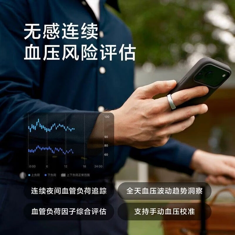 SHIN RI CHONGngConnGen3 Smart Ring Blood Pressure Assessment Sleep Monitoring Smart Ring Heart Rate Blood Oxygen 14 Days Battery Life Future Silver No. 13 22.90mm