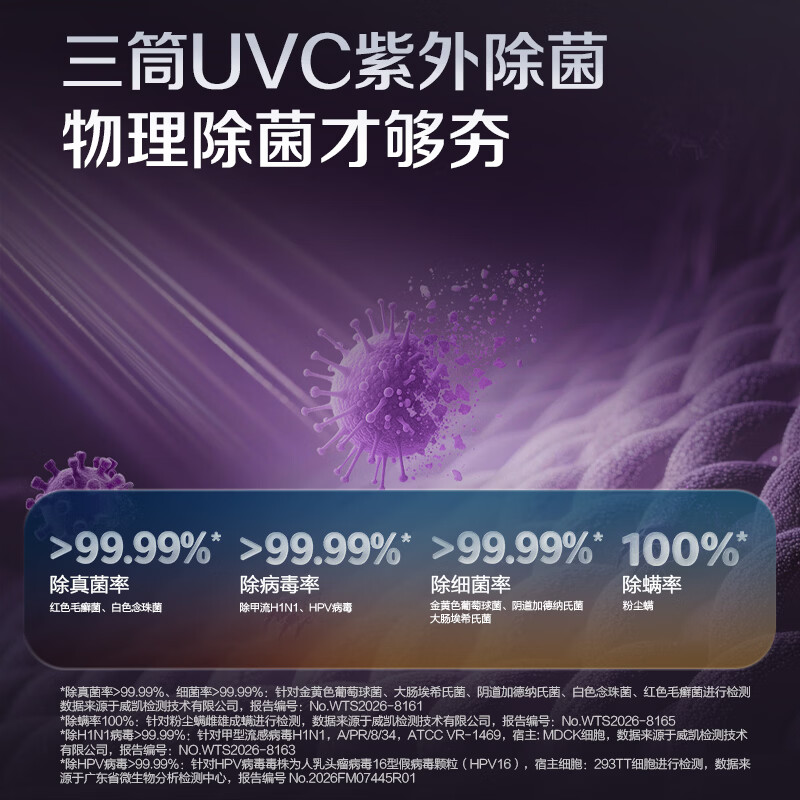 Leader Haier produces lazy three-cylinder washing machine Pro2.0 three-drying version, 14 kg large capacity, underwear washing, old-for-new, home appliance subsidy XQGL140-MHBE787SU1