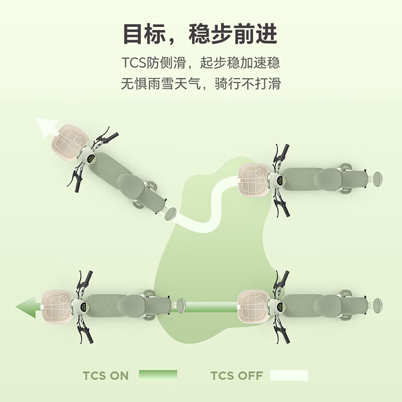 AIMA electric bicycle Happy Bean 48V22AH graphene battery long-lasting lightweight new national standard AIMA new electric vehicle Jingdong small battery vehicle scooter green