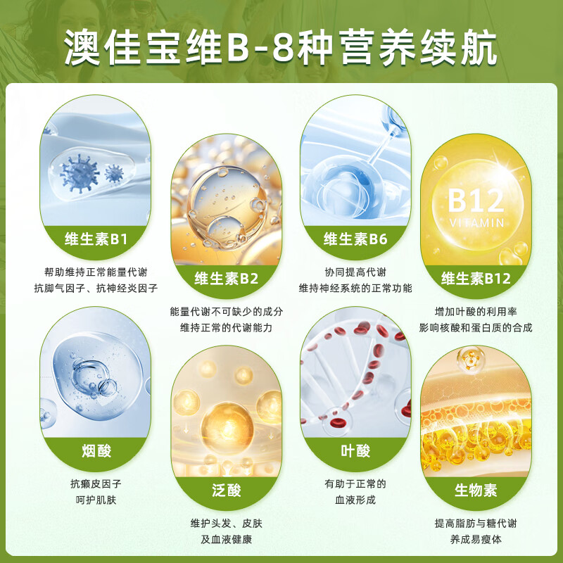 Blackmores super complex B-complex anti-stress tablets contain 160 biotin tablets and 8 major vitamin B imported from Australia