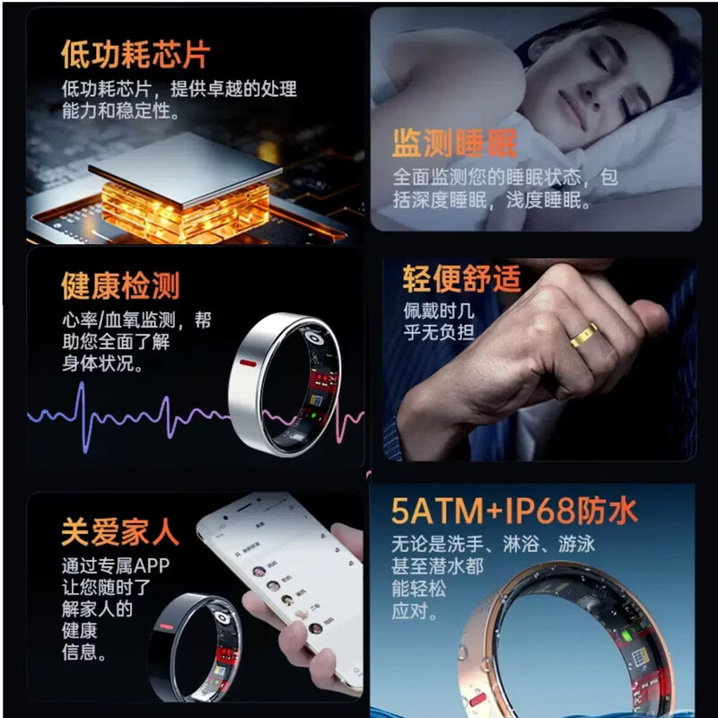 New non-invasive blood sugar and blood pressure smart ring sleep blood oxygen heart rate multiple exercise modes waterproof photo ring moonlight white No. 12