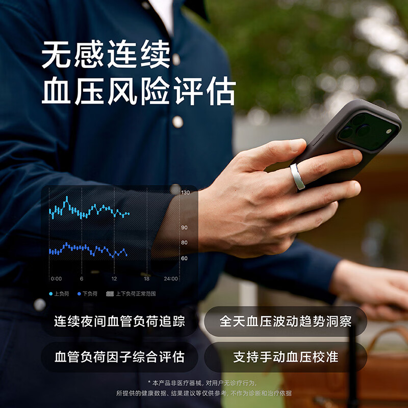 RingConn Gen 3 Smart Ring Sleep Monitoring Exercise Heart Rate Blood Oxygen Sleep Monitoring Blood Pressure Monitoring Vibration Reminder AI Health Ring Satin Rose Gold No. 7