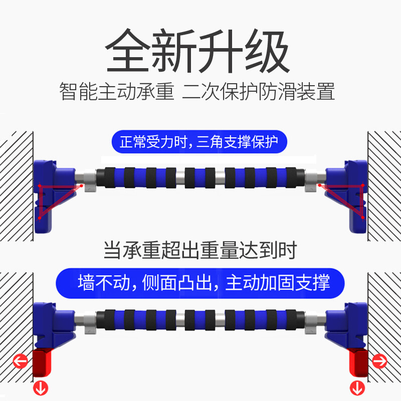 Burning ice horizontal bar indoor door wall pull-up device punch-free home fitness equipment stretch leg press sit-ups multi-purpose bar adult children male and female training device installation distance 92-120 cm