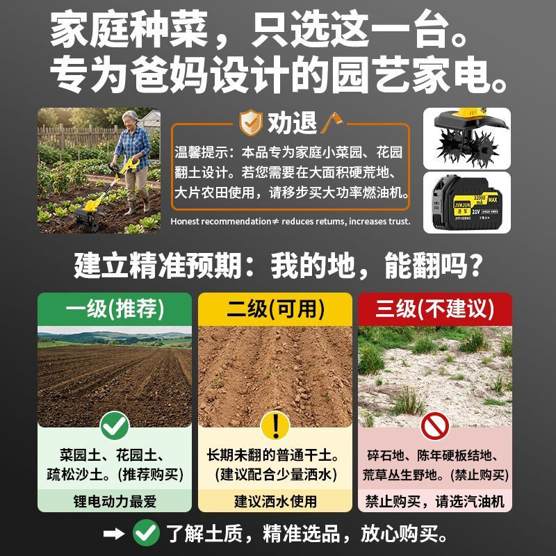 Semperstar lithium battery micro tiller hand-held scarifier agricultural orchard vegetable field tiller small household electric hoe rotary tiller lithium battery micro tiller (vegetable field courtyard) suitable - 10 cells 1 battery 1 charge