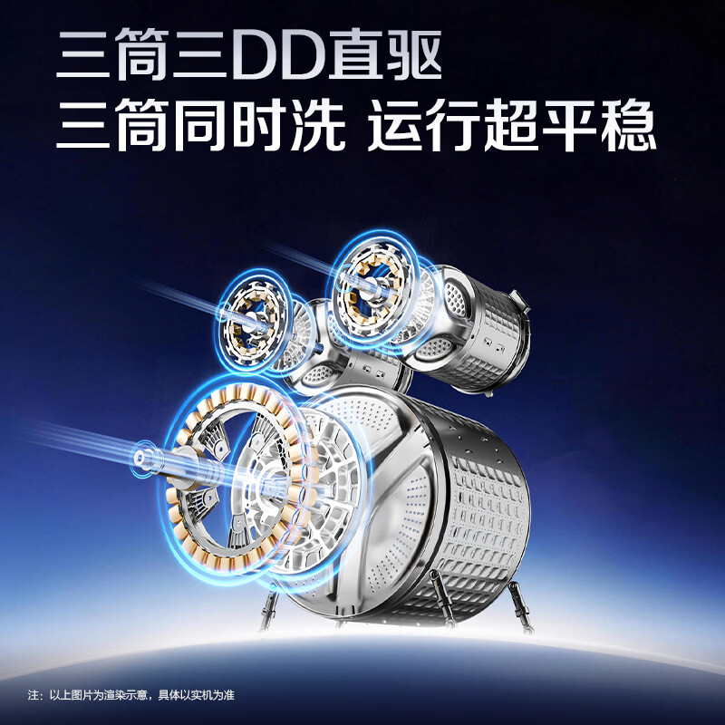 Leader Haier produces lazy three-cylinder washing machine Pro2.0 three-drying version, 14 kg large capacity, underwear washing, old-for-new, home appliance subsidy XQGL140-MHBE787SU1