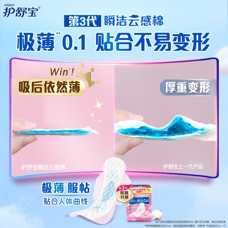Hushubao innovative instant cleansing cloud-sense cotton sanitary napkin for daily use 240mm 32 pieces dry and clean Jingdong self-operated official flagship