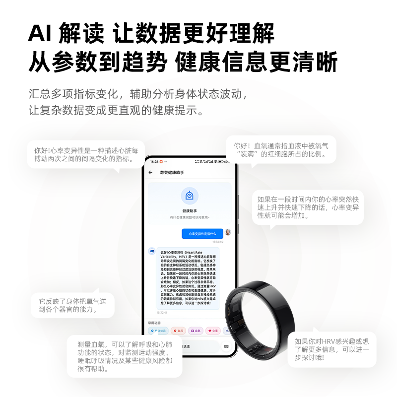 Sigring Smart Ring Health Sleep Monitoring AI Health Report Heart Rate/Blood Oxygen/Microcirculation/HRV Sleep Analysis Cardiovascular and Cerebrovascular Chronic Disease Management Black Ceramic No. 7