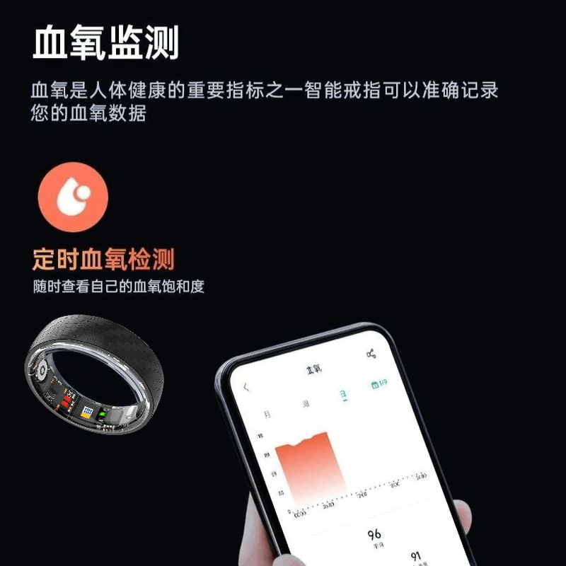 Xieli 26 15th Generation Smart Rings Heart Rate Blood Oxygen Sleep Monitoring Blood Sugar Blood Pressure Uric Acid Sports Health Ring Bright Black - 23 Ceramic Version W1 Smart Rings Heart Rate Blood Oxygen Sleep Sleep Pedometer US Size 7# Finger Circumference 55-56.5mm Wear
