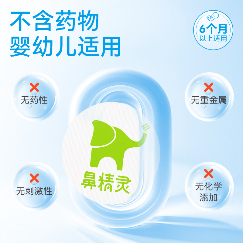 Nose Elf BGO nasal patch essential oil soothing nose patch for children and adults with stuffy nose, sleep congestion, nasal patch 32 patches