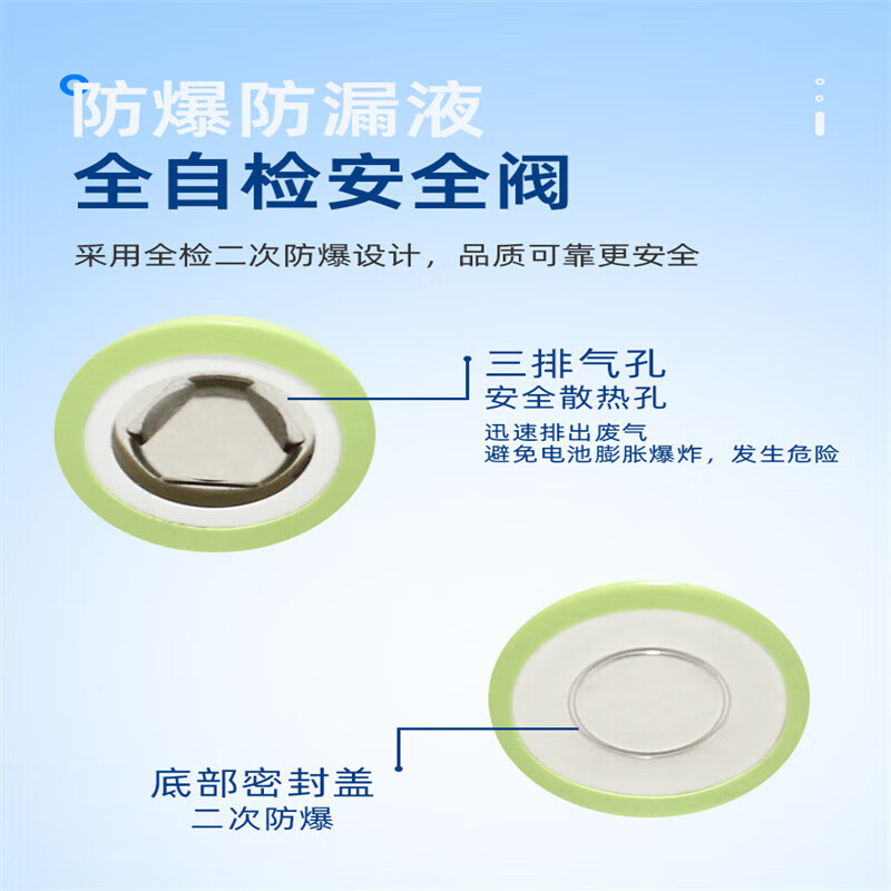 Xinkaichen lithium battery 3.7V electric vehicle charging power battery 10A discharge 18650-3200 mAh 3C flat head