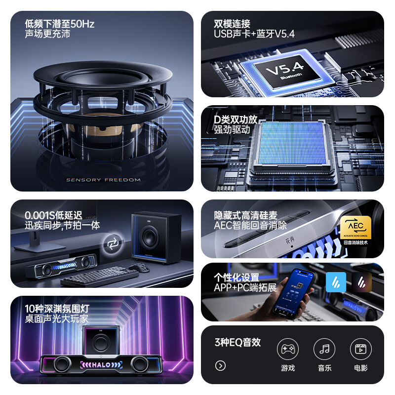 Edifier Halo Soundbar Max Computer Audio Bluetooth 5.4 Subwoofer Speaker E-Sports Desktop Long Wired Speaker Breaking the Boundary Black High-Fidelity Home Use