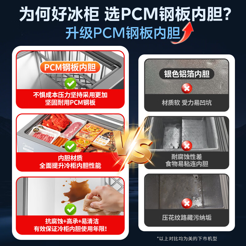 Midea small steel cannon variable frequency freezer cool power-saving second generation ultra -40 degrees ultra-low temperature first-level energy efficiency energy-saving household small freezer refrigeration and freezing dual-purpose refrigerator 200 liters cool power-saving second generation ultra -40 can freeze seafood