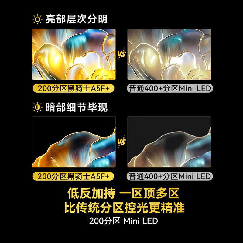 Skyworth TV 75A5F+ 75-inch, the only low-reflection + anti-glare Mini LED TV Black Knight in its class, 4K smart LCD flat-panel TV, national subsidy for home appliances, 75-inch new product, official standard, first-level energy efficiency, consult customer service anchor