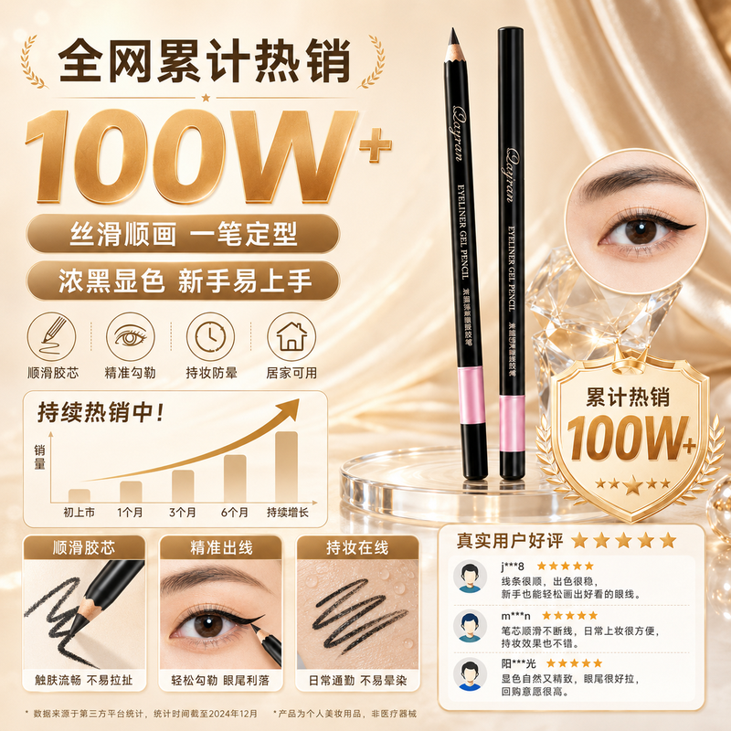 Qiaran Japanese sketch eyeliner gel pen is water-proof, sweat-proof and smudge-proof, suitable for beginners, long-lasting, quick-drying and does not fade, classic and versatile, matte black 2 pieces (comes with a pencil sharpener)