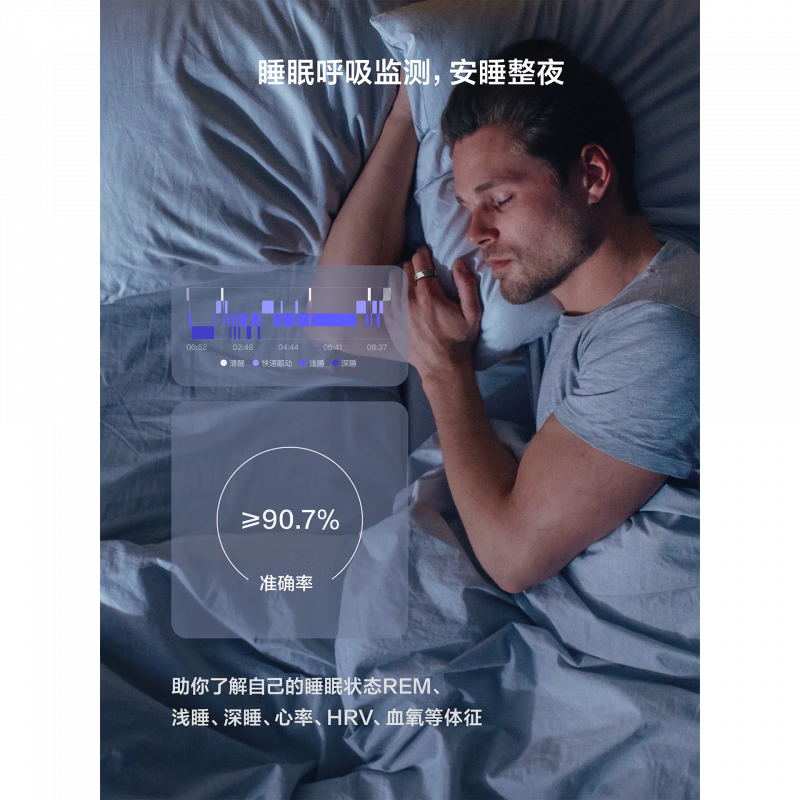 RingConn Smart Ring Sleep Respiration Monitoring Heart Rate Blood Oxygen Physiological Period Prediction Health Guidance Consultation Can Be Lower Gen 2 Matte Black No. 6 (16.50mm)