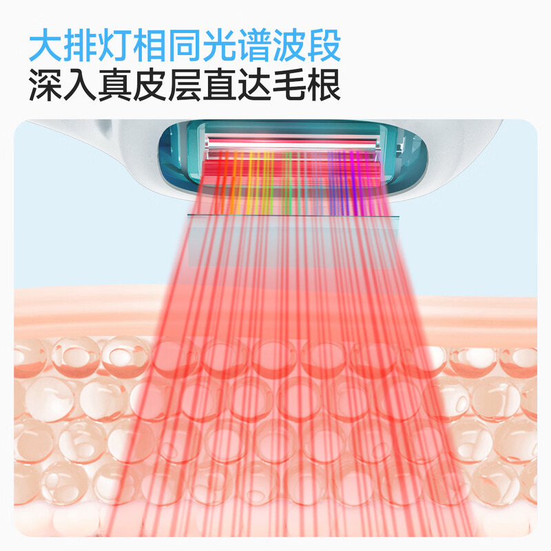 Beautigo Meride upgraded high energy blockbuster new water-cooled high-speed hair removal device small water drop 2.0 sapphire slip-off high energy freezing point household whole body private parts can be used as a men's gift brand new 2.0 upgrade without price increase glacier blue + electric shaver