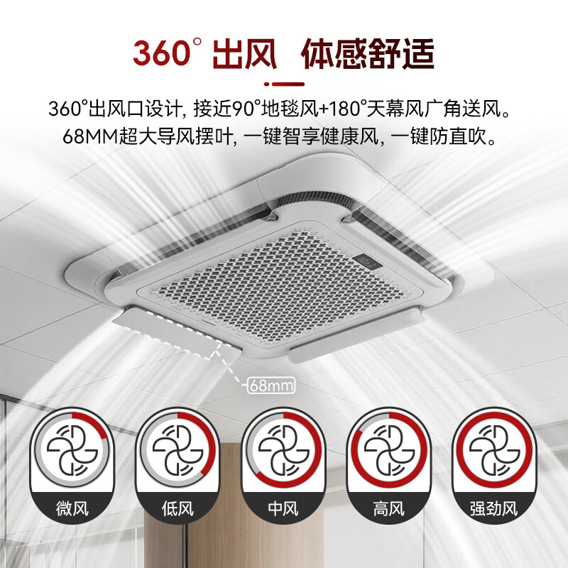 Changhong central air conditioning 3-horsepower ceiling unit 220V giant energy saving series new level of energy efficiency APF4.75 CHR72QW/ZDC1+R1 outdoor unit double row pure copper tube