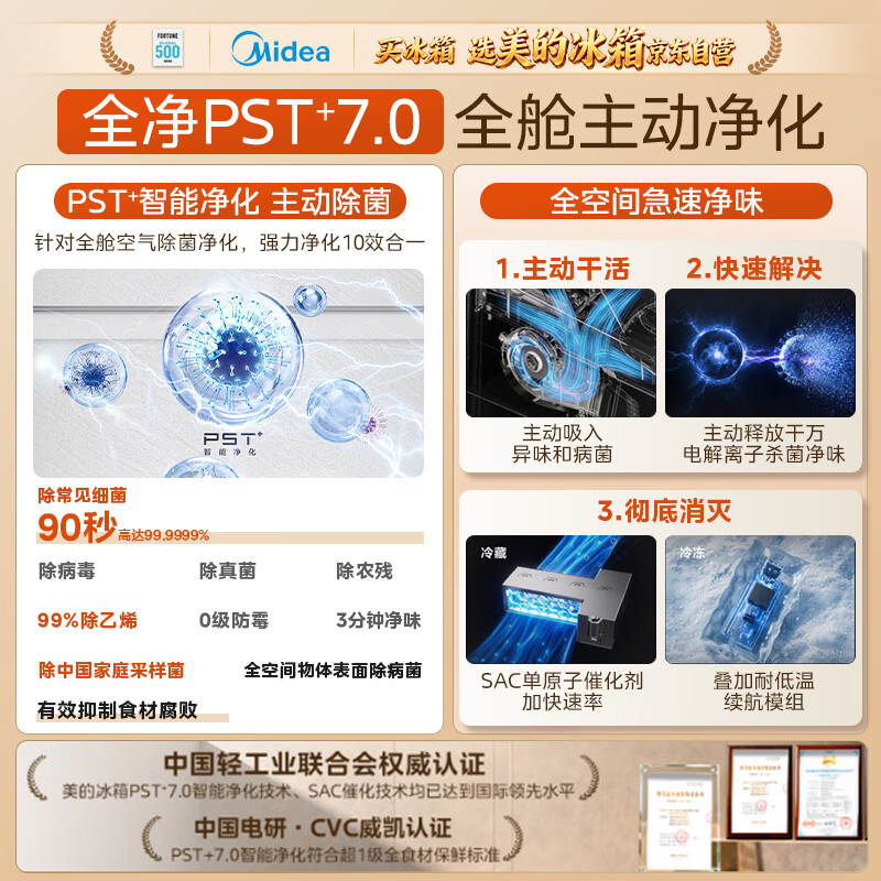 Midea Machine Emperor 2.0 541 upgraded cross-door refrigerator dual-clean dual system 2.0 ultra-thin embedded new level of energy efficiency trade-in MR-541WUSJDPZE Streamer Dai