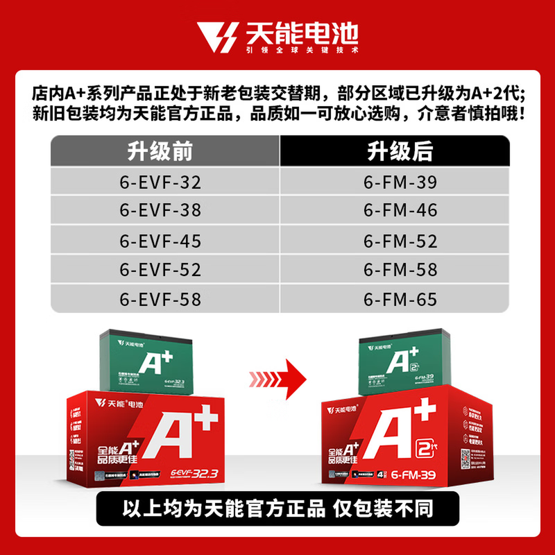Tianneng electric vehicle battery graphene battery 48/60/72v20a suitable for pocket knife Yadi Emma original lead-acid battery 60V20AH (5 pieces) trade-in.