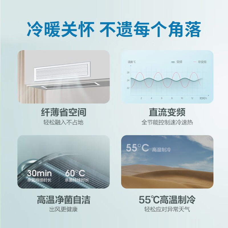 Gree (GREE) ceiling air conditioner 10p one-to-two ceiling machine 5p duct machine commercial engineering DC variable frequency patio machine shop office central air conditioner 5 HP three-level energy efficiency heating and cooling duct machine