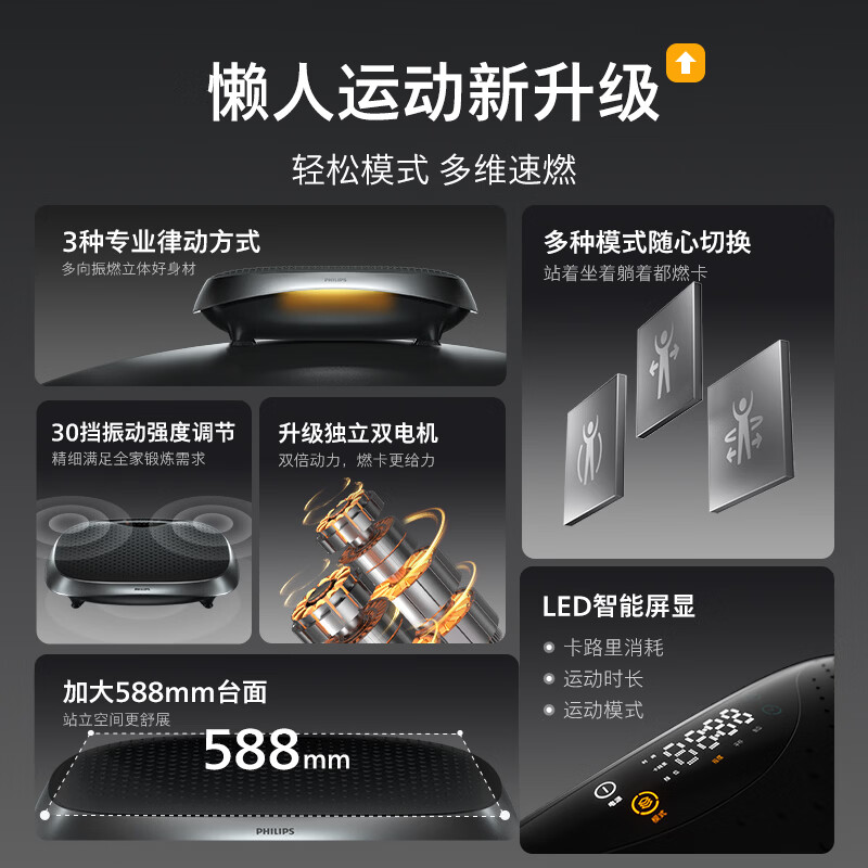 Philips fat-removing machine, full-body shaking and shaking rhythm machine, lazy person's weight loss and slimming tummy artifact, sports and fitness equipment 5502, sweating rhythm - 3 major modes + 30 levels of intensity, new product launch, shocking debut