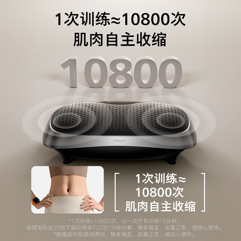 Philips fat-removing machine, full-body shaking and shaking rhythm machine, lazy person's weight loss and slimming tummy artifact, sports and fitness equipment 5502, sweating rhythm - 3 major modes + 30 levels of intensity, new product launch, shocking debut