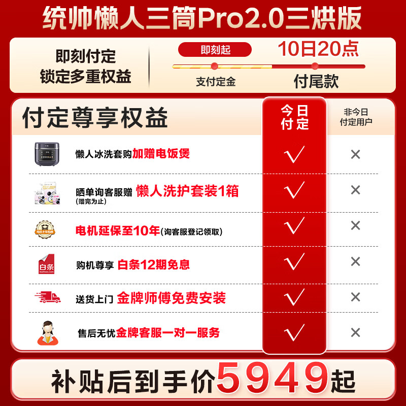 Leader Haier produces lazy three-cylinder washing machine Pro2.0 three-drying version, 14 kg large capacity, underwear washing, old-for-new, home appliance subsidy XQGL140-MHBE787SU1