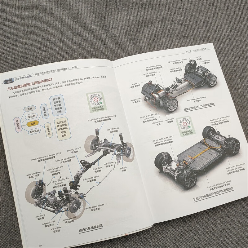 Why Cars Run Illustrated Structure and Principles of Cars (Hardcover Collector's Edition) 5th Edition 86 animated videos + 450 high-definition color pictures Chen Xinya