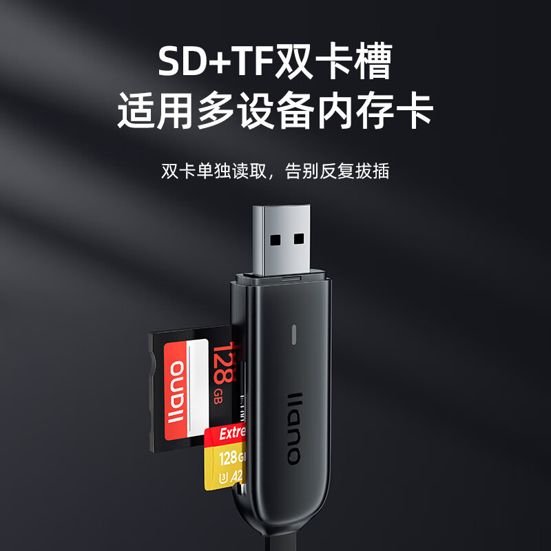 Llano USB2.0 high-speed card reader multi-function SD/TF card reader all-in-one supports mobile phone SLR camera driving recorder monitoring storage memory card