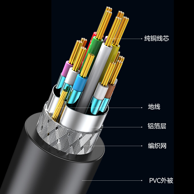 Shengwei DP to VGA Displayport to VGA female HD adapter cable 1080P HD laptop to monitor projector DC-101
