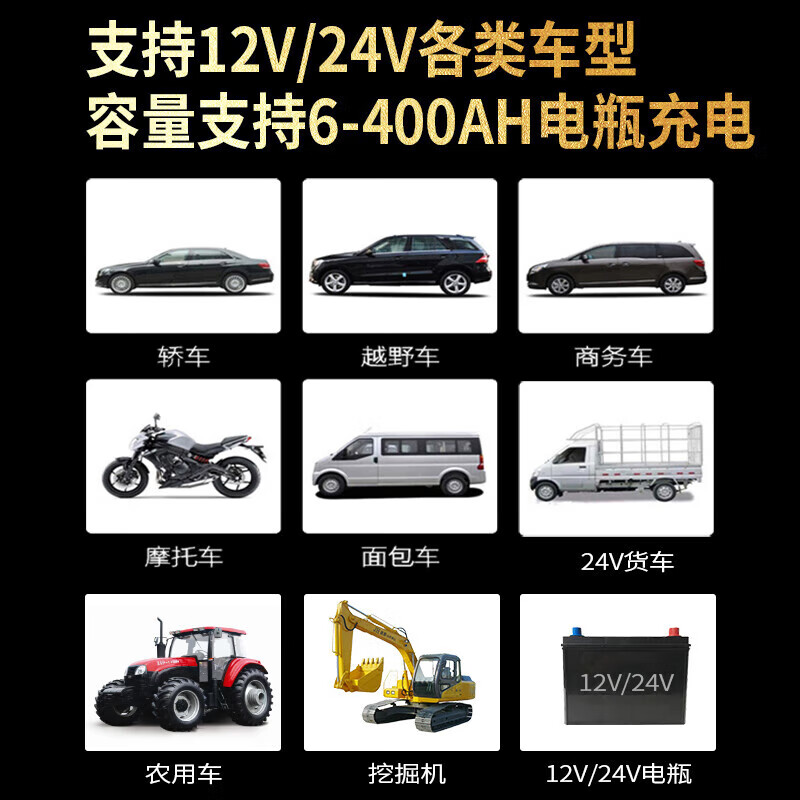 Xiaonengren car battery charger fully automatic repair intelligent digital display 12V24V universal pure copper car and truck charging luxury version fast charge upgraded pure copper 600W