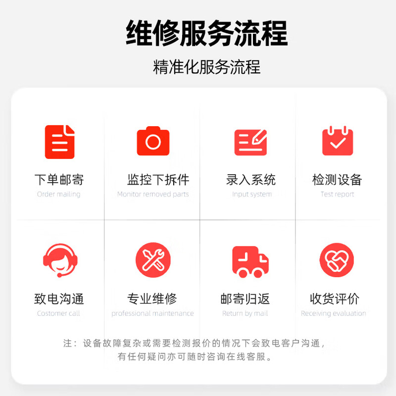 JINGXIU repairs the Apple tablet ipad pro and the mini motherboard does not turn on and restart. Send for repair. Testing fee (refundable)