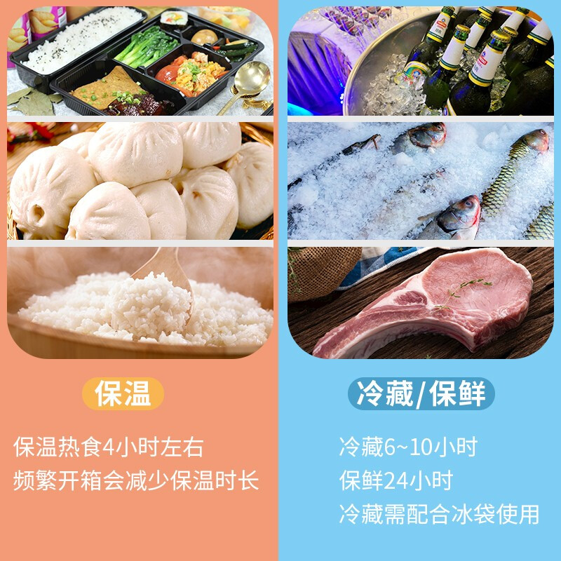 Warm Ice Bear 60L80L takeaway food delivery insulated box for stall outdoor 33L-45L food grade liner plastic foam preservation box 33L blue