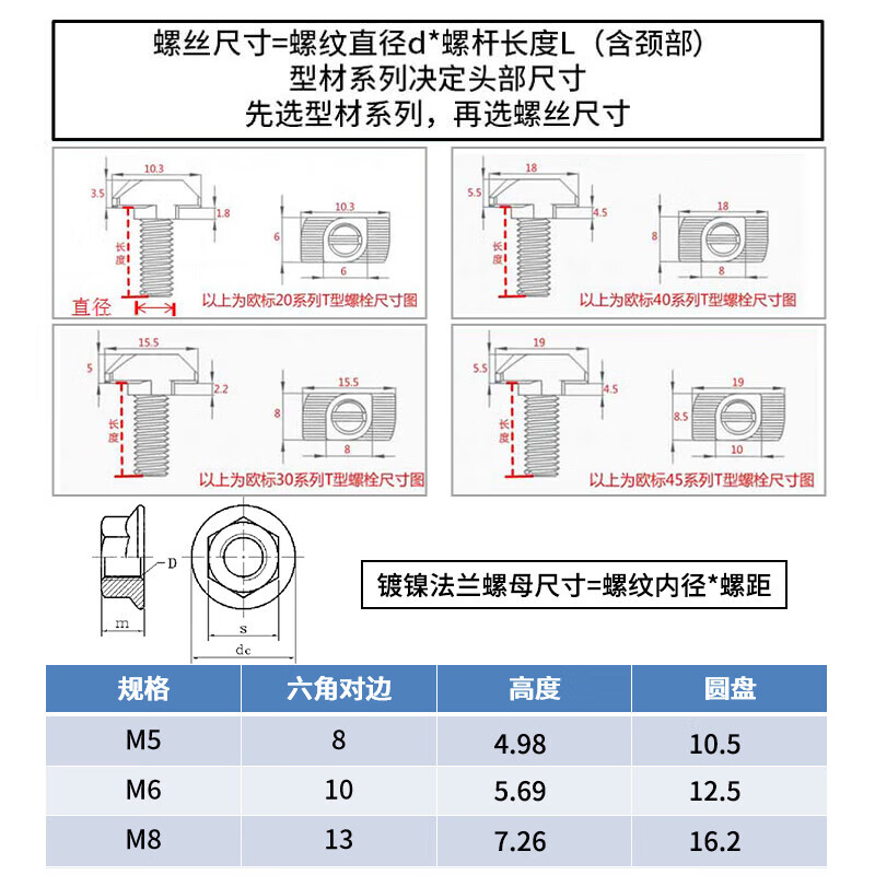 JINGGONG European standard T-type screw flange nut aluminum profile screw accessories set 20 type/30 type/40 type M5M6M8 nickel plated 20 type-M5*16 (50 sets)