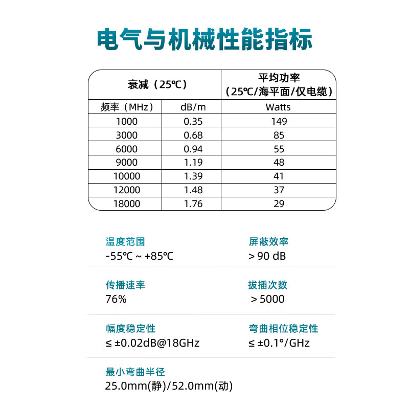 XINQY Xinqiyuan SMA 18GHz ultra-flexible phase-stable test RF cable 3.5mm connector low-loss coaxial cable assembly SMA male-SMA male 2m