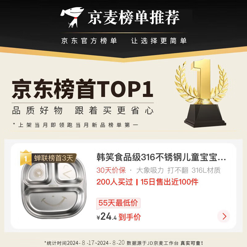 Hanxiao Food Grade 316 Stainless Steel Children's Baby Compartmented Dinner Plate with Suction Cup All-in-One Baby Food Plate for Learning to Eat 316 Steel Rounded Corners Three Compartments