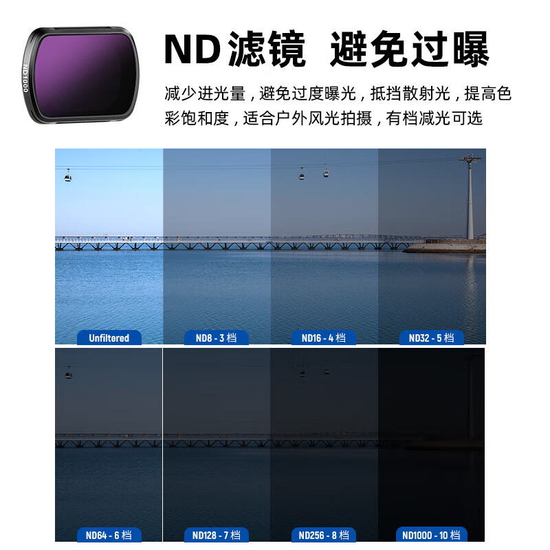 NEEWER DJI DJI pocket3 filter magnetic quick release ND/UV/CPL/black soft pocket 3 movie lens shooting light reduction polarization light reduction starlight special effect augmentation filter accessory