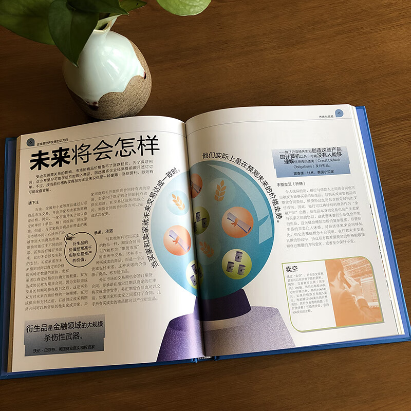 DK Youth Humanities Encyclopedia Economics Encyclopedia Little Mammoth Children's Book (Hardcover)