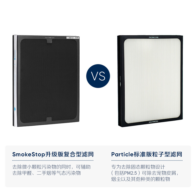 Blueair air purifier filter element NGB composite filter suitable for 270E/303/303+ accessories