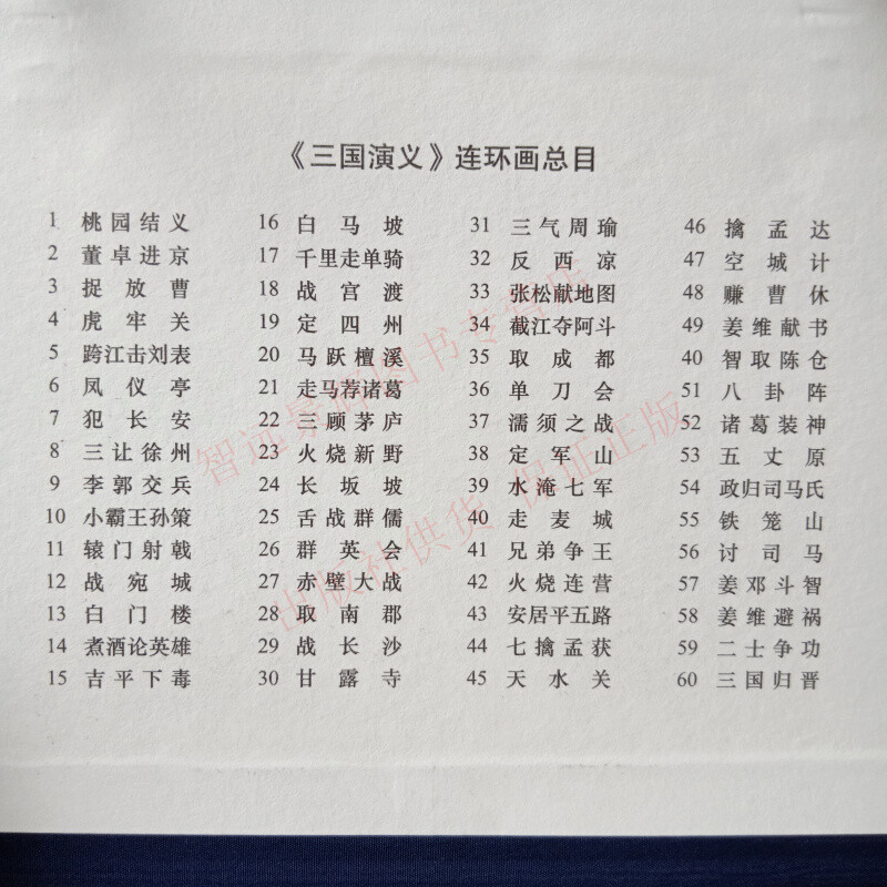 60 copies of the Romance of the Three Kingdoms comic book, old version, nostalgic collection, genuine Shangmei 64-open paperback blue letter, children, students and teenagers, four famous paintings, the story of the Three Kingdoms