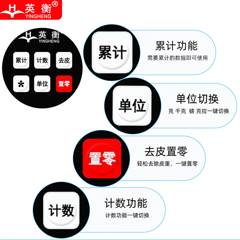 Yingheng precision electronic scale industrial precision high-precision electronic platform scale gram weighing kilogram electronic weighing scale 30kg1g can be customized