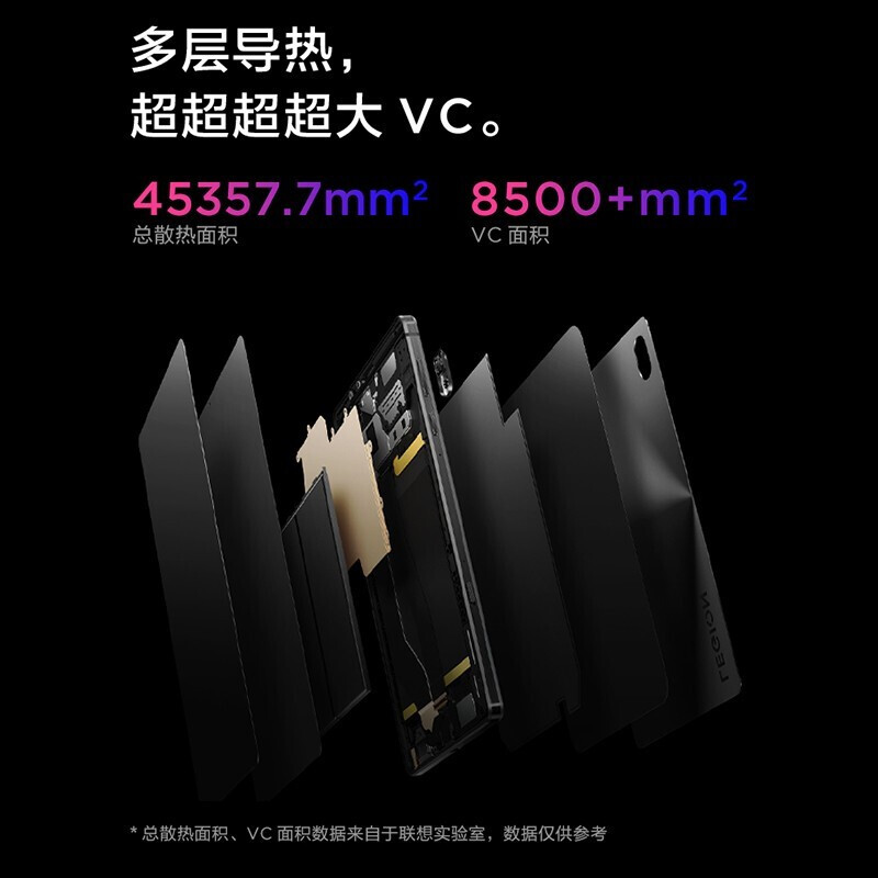 Lenovo Savior Y700 2022 second-hand e-sports gaming tablet 8.8 inches 120Hz high refresh screen Qualcomm Snapdragon Savior Y700 2022 12+256G WIFI 99% new