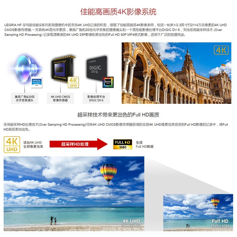 Canon LEGRIA HFG70 high-definition 4K camera wedding live broadcast and annual meeting video recording g60g50 upgraded version flagship model long-term recording with 64G card tripod battery set