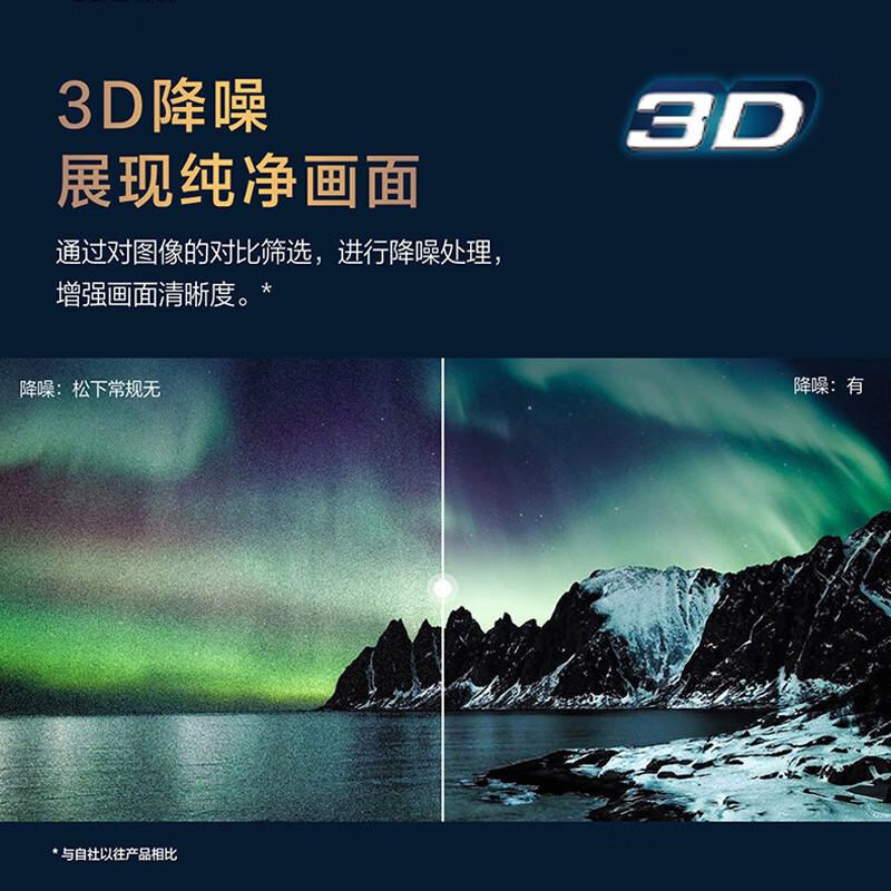 Panasonic TV LX580C 4K High Definition Full Screen AI Voice Intelligent Network Tablet Color TV Screen Projection Thin Color TV Subsidy 75-inch TH-75LX580C Free Installation Home Installation Rack Debugging Rack Included