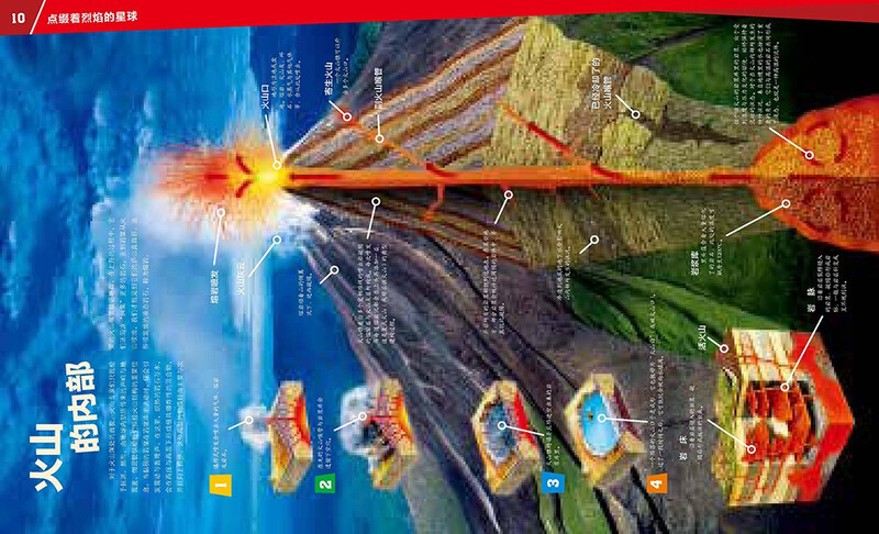 German Children's Encyclopedia of Knowledge Volume 1 Volcano Exploration Debai Hardcover Collector's Edition What is Wasistwas Encyclopedia 7-10 Years Old First Grade Second Grade Primary School Children's Encyclopedia of Popular Science Science Knowledge Extracurricular Reading Books